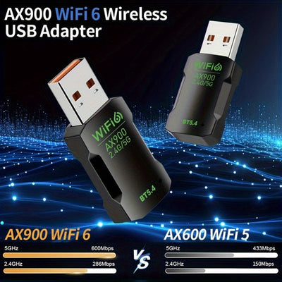 Adaptador WiFi USB, receptor WiFi 900M | Alta velocidad 802.11ac | 5dBi doble banda 2.4/5.8GHz adaptador de red inalámbrica, adecuado para PC/escritorio/tableta/portátil, compatible con Windows, Mac OS X