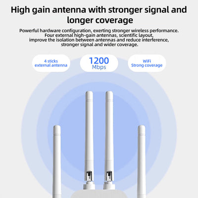 Amplificador de señal Wi-Fi, super fuerte, 1200 Mbps doble banda 2.4 y 5Ghz, extiende hasta 8500 pies cuadrados, Wi-Fi de alta penetración, conecta hasta 35 dispositivos, configuración simple con una sola tecla, 4 antenas omnidireccionales, soporte de pu