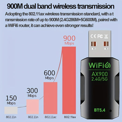 Adaptador WiFi USB - Tarjeta de Red Inalámbrica Dual-Band 2.4GHz/5.8GHz, Velocidad de 900Mbps, 802.11ac WiFi 5, Compatible con Windows 7/8/10/11, Alimentado por USB, para PC, Portátil, Computadora de Escritorio y Tableta - Internet Rápido, Adaptador Wifi