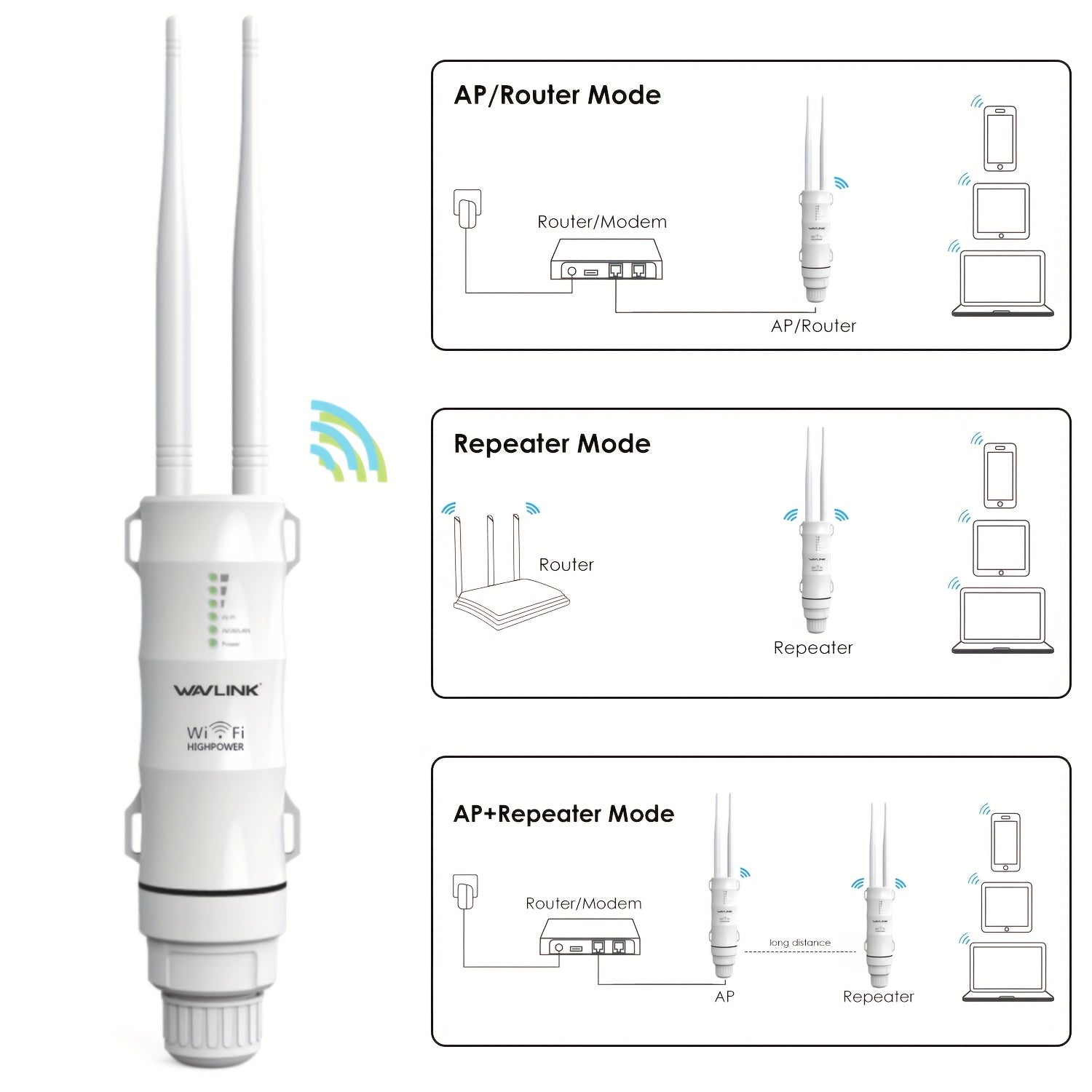 Punto de acceso inalámbrico Wavlink AC600 de doble banda para exteriores/CPE/Repetidor/WISP - 7dBi alta potencia, PoE pasivo, alta calidad, 2.4GHz 150Mbps + 5GHz 433Mbps, 802.11ac, para hogar/oficina/exteriores, ampliación de cobertura, WiFi de alta pote