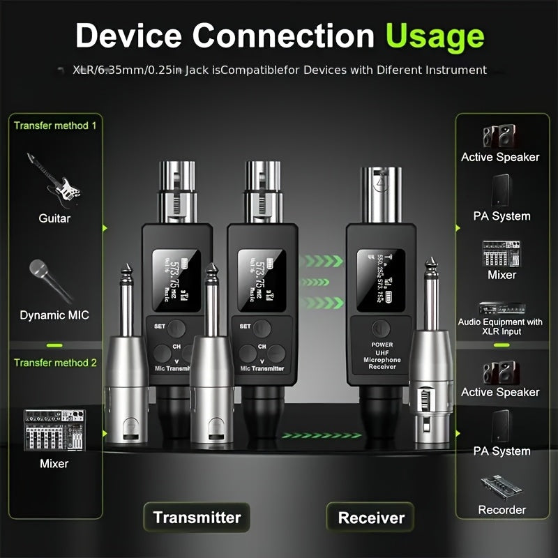 Transmisor y receptor sin varillas UHF con conexión tipo XLR para micrófono, sistema de microfonía inalámbrica compatible con micrófonos dinámicos/condensadores y mezcladoras de audio, adecuado para sistemas PA