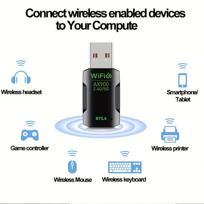 Adaptador WiFi USB, receptor WiFi 900m | Alta velocidad 802.11ac | 5dBi Dual Band 2.4/5.8GHz adaptador de red inalámbrica para PC/ escritorio/ tableta/ portátil, compatible con Windows, Mac OS X1