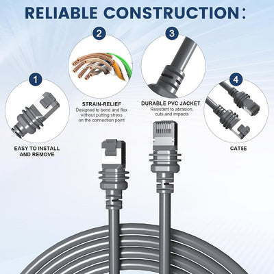 Adecuado para el router Starlink V3/Gen3, cable de extensión Star Chain, cable RJ45 impermeable, velocidad de transmisión de 1200 Mbps, se conecta a computadoras, longitud de reemplazo de 5 m o 10 m.