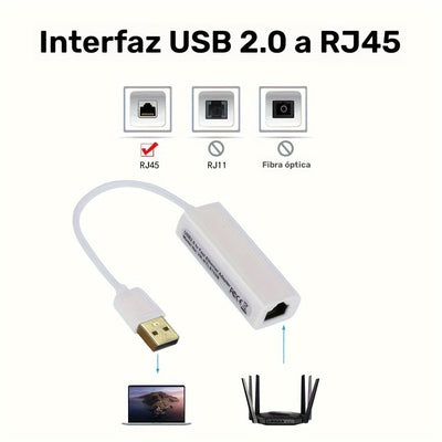 Convertidor de cable Ethernet USB USB 2.0 a 10/100 Red Lan RJ45 Puerto hembra Adaptador con cable