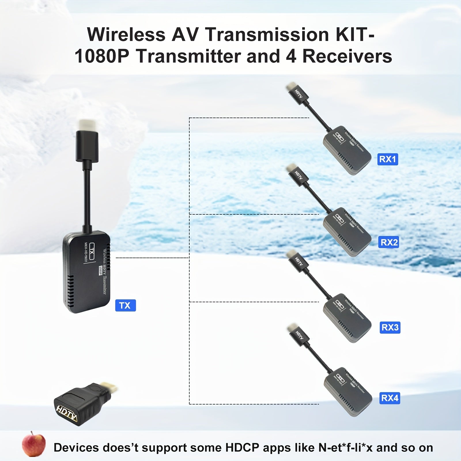 Kit de transmisor y receptor inalámbrico HD, MTR1 con 4 receptores, transmisión extendida HD 1080P, rango de 50m/165ft, no apto para uso en paredes y suelos; apto para pantallas de portátiles/cámaras/móviles, transmisor para P*S5, X*box, S*witch, S*teamd