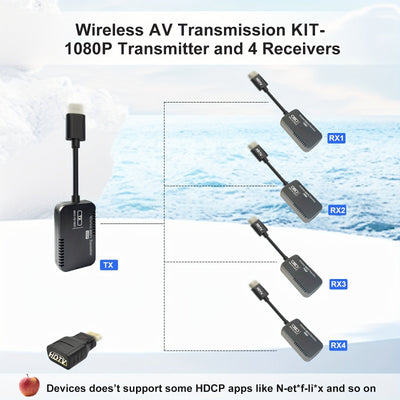 Kit de transmisor y receptor inalámbrico HD, MTR1 con 4 receptores, transmisión extendida HD 1080P, rango de 50m/165ft, no apto para uso en paredes y suelos; apto para pantallas de portátiles/cámaras/móviles, transmisor para P*S5, X*box, S*witch, S*teamd