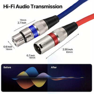 4 cables de audio XLR avanzados multicolor (15.3 metros/50 pies), conector XLR de tres pines, cables de alta fidelidad para micrófonos, mezcladores y sistemas de altavoces, cables XLR balanceados