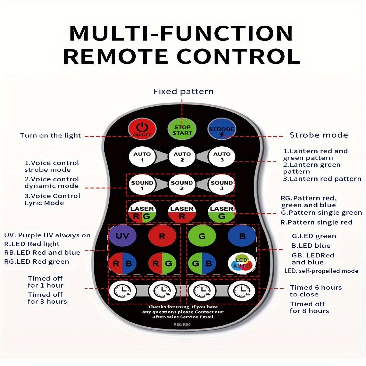 Luz de fiesta portátil DJ Luz de discoteca Luz estroboscópica Luz de escenario Sensor de sonido con control remoto USB Proyector LED RGB con alimentación para decoración del hogar interior Cumpleaños Carnaval Discoteca Efecto de baile Rendimiento de fies