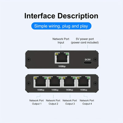 Divisor de Ethernet Gigabit de alta velocidad 1 a 4, 1000 Mbps, alimentado por USB, distribuidor de cable de red, extensión LAN RJ45 para cables Cat8/7/6/5e/5, control fácil con botón, plug and play