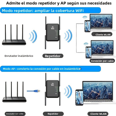 Amplificador de WiFi, Amplificador de Señal Banda Doble 5G 1200Mbps para Hogar, Cubre hasta 7000 Pies Cuadrados y 20 Dispositivos