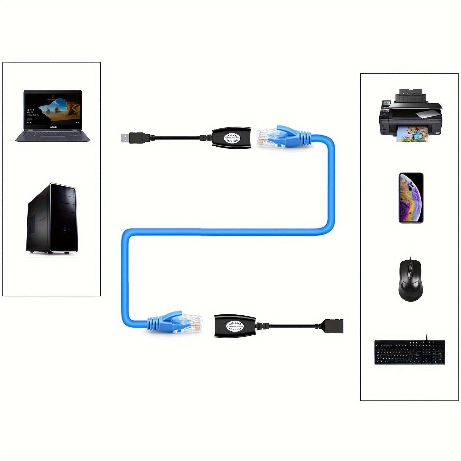 Adaptador USB a Cat5 - Extensor USB 2.0 Sobre RJ45 Ethernet, Compatible con Cables Cat5/Cat5e/Cat6/Cat7/Cat8
