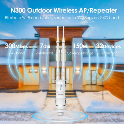 WAVLINK N300 Punto de Acceso Inalámbrico Exterior - Impermeable, Alimentado por PoE, Extensor WiFi de Largo Alcance con Puertos WAN/LAN, Antenas Direcionales 2x7dBi, Modos Versátiles de AP/Enrutador/Repetidor, Resistencia al Clima con Clasificación