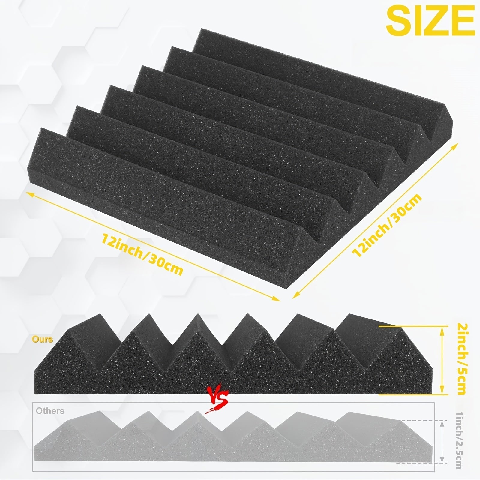 Paquete de 24 Paneles Acústicos Ignífugos de Alta Densidad Negros 30*30*5 cm, Ideales para Paredes de Salas de Conferencias, Oficinas, Estudios en Casa, Grifos y Cines - Aislamiento Acústico
