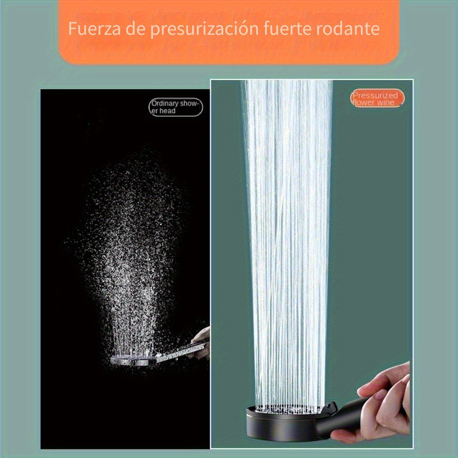 1 unidad de cabezal de ducha de alta presión con 5 modos, 5 velocidades ajustables y 5 patrones de rociado - Cabezal único montado en pared para decoración de baño, material ABS duradero para una experiencia de ducha moderna, flujo de agua ajustable, pre