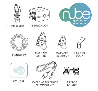 NEBULIZADOR CONTINUO PEDIÁTRICO Y ADULTO NUBE 3000 GMD