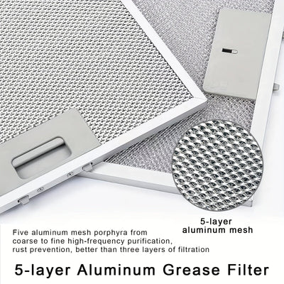 1 Juego/2 Piezas/4 Piezas Malla de Filtro para Campana Extractora de Aleación de Aluminio - Pantallas Filtrantes de Aceite y Grasa para Purificación Eficiente del Aire en Cocinas, Accesorios de Ventilación Bajo Gabinete Fácil Instalación, Filtros de Aire