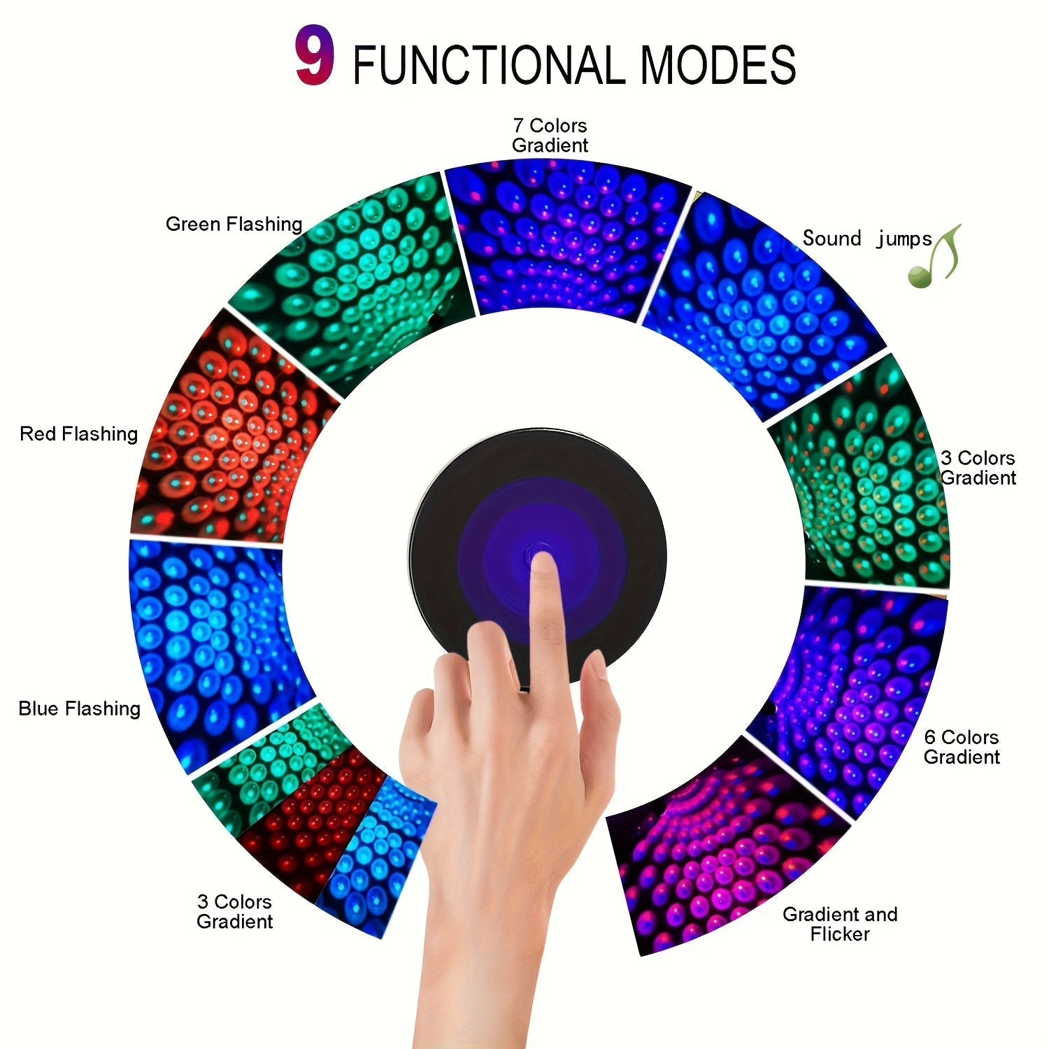 Luz de techo de coche USB, lámpara de atmósfera interior de coche LED con cambio de color y sincronización de música, controlada por botones, no impermeable, iluminación decorativa para techos de vehículos, decoraciones de coche, perfecta para decorar ha