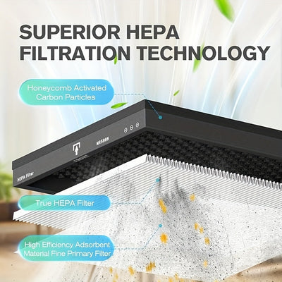Filtros de purificador de aire de repuesto MORENTO, compatible con el filtro HEPA verdadero MR5866, para sistemas de purificación del aire para el hogar, reemplazo de filtro HEPA | Purificador de aire elegante | Marco de plástico duradero