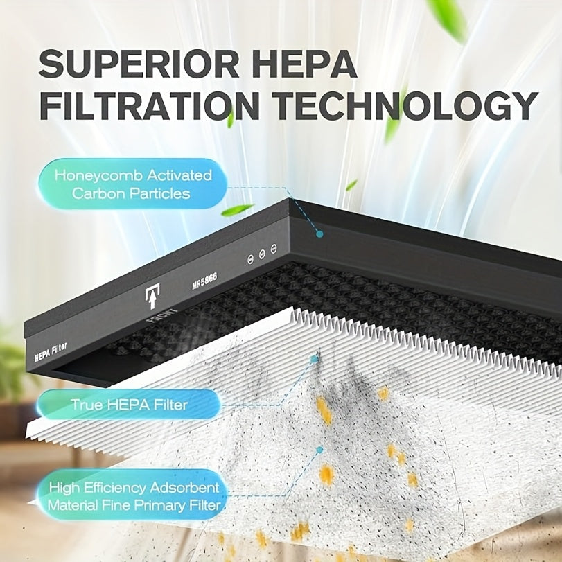 Filtros de purificador de aire de repuesto MORENTO, compatible con el filtro HEPA verdadero MR5866, para sistemas de purificación del aire para el hogar, reemplazo de filtro HEPA | Purificador de aire elegante | Marco de plástico duradero