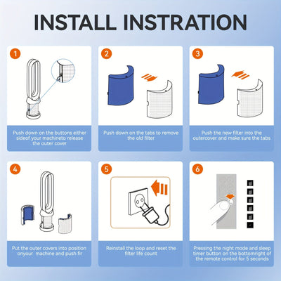 1 Unidad, Filtro Hepa Filtro De Carbón Activado Compatible Con El Purificador De Aire Dyson Tp04, Hp04, Dp04, Sistema De Filtro Sellado De Dos Etapas 360°, Ventilador Purificador De Aire Pure Cool