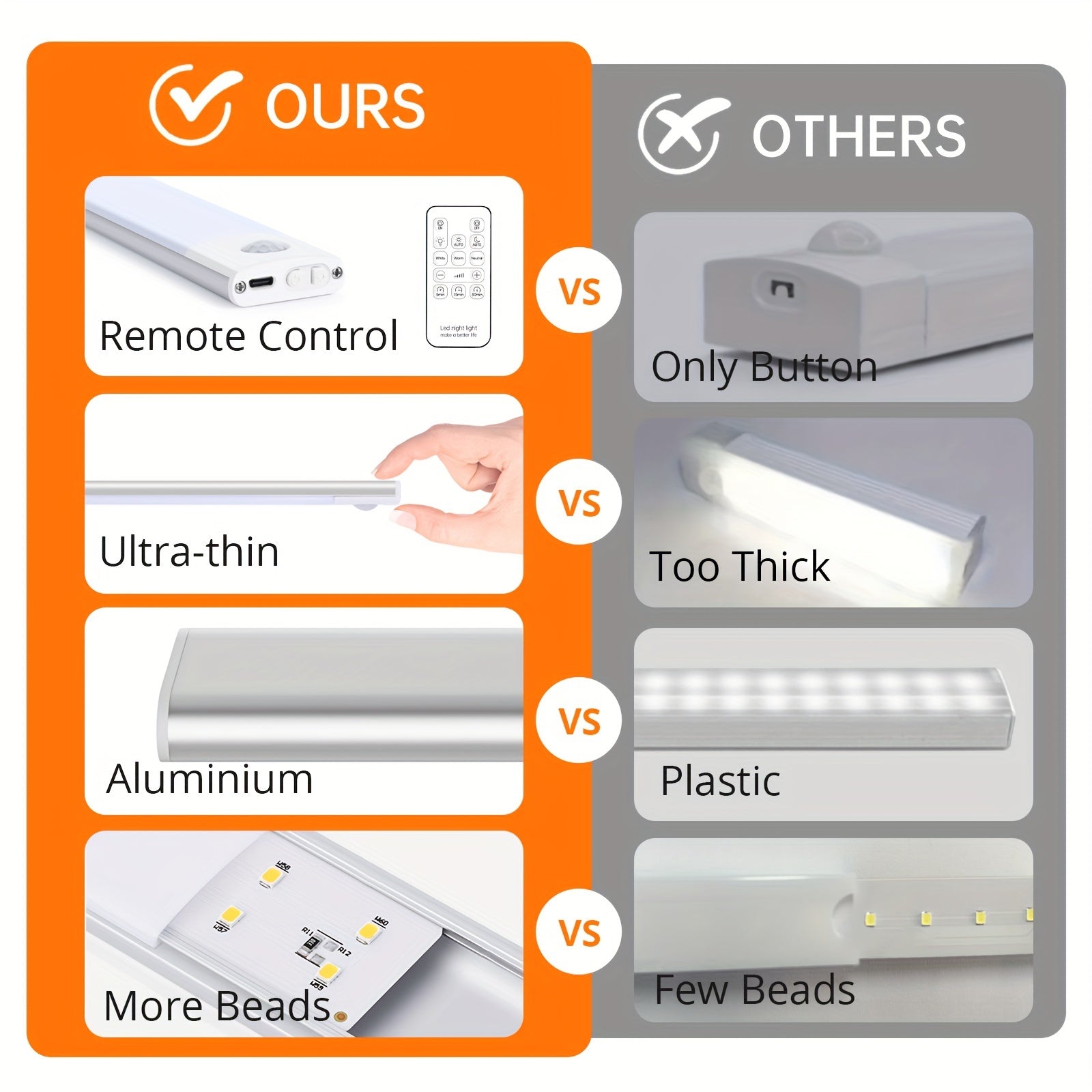 1pc Sensor de movimiento bajo la luz del gabinete, luces LED de 3 colores para armario con control remoto, luces inalámbricas regulables con batería recargable USB, accesorios de luz magnéticos para debajo del mostrador para cocina interior, escalera, ar