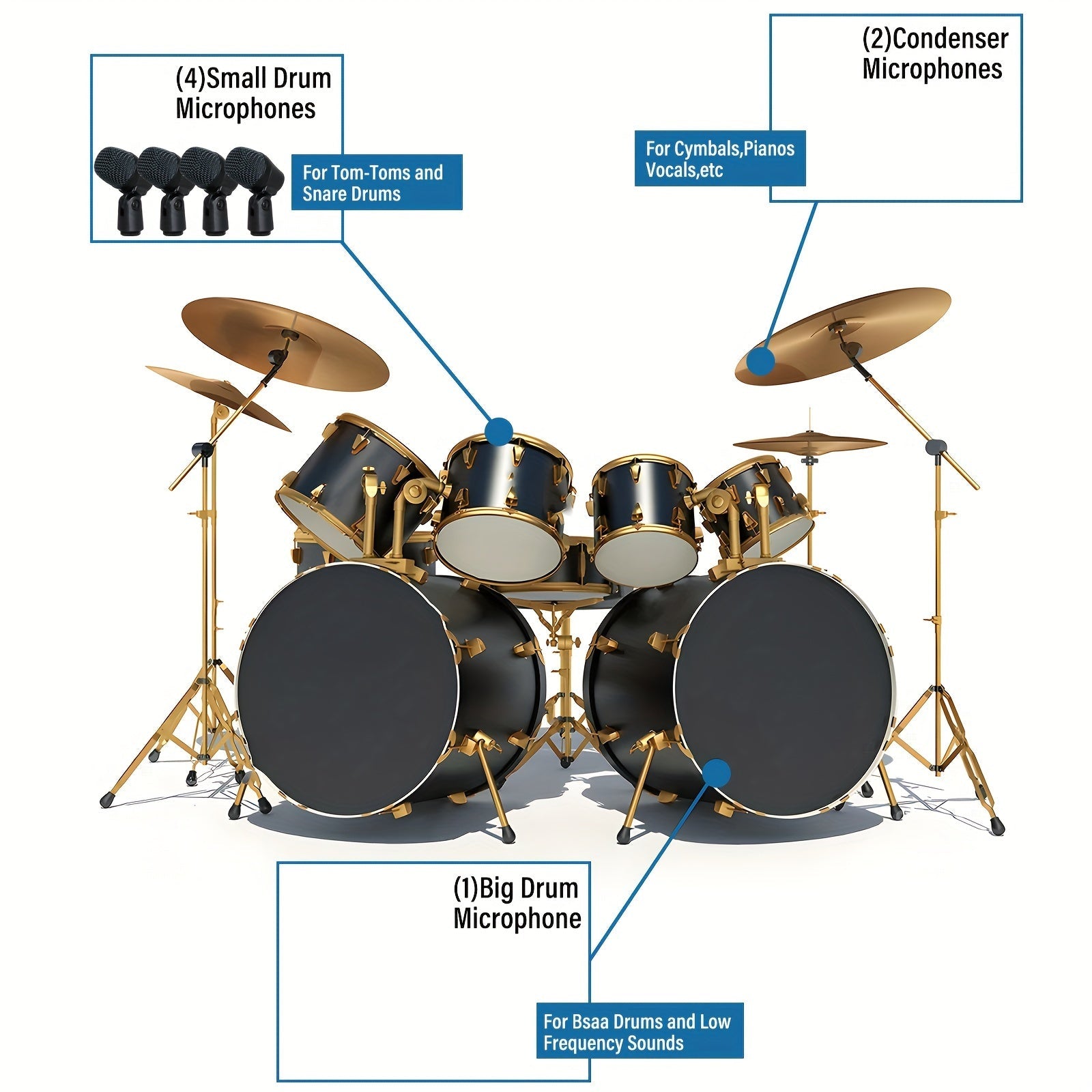 Tom Snare Evolution Micrófono Dinámico para Batería - Cardioid con Cable XLR/USB, Soporte Ajustable y Clip de Sujeción Seguro, Construcción Metálica Duradera para Grabación Profesional y Shows en Vivo -