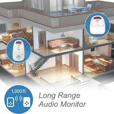 MONITOR BASIC DECT VM100 INFANTI
