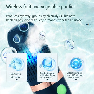 Depurador de Alimentos Portátil Recargable - Tecnología de Purificación con Peróxido de Hidrógeno para Frutas y Verduras, Diseño en Cápsula para Productos Agrícolas, Granos y Vajilla - Batería de Gran Capacidad Mejorada, Material ABS, Seguridad de Baja P