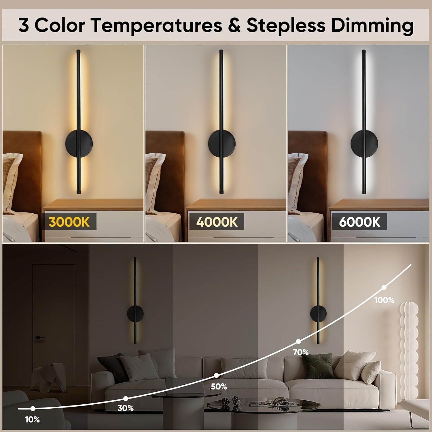 1 pieza de lámpara de pared inalámbrica con control remoto, luz LED con batería para dormitorio, sala de estar, pasillo - 3 colores, acabado mate negro, recargable por USB, diseño moderno y elegante, lámpara de pared con control remoto, fijo de luz minim
