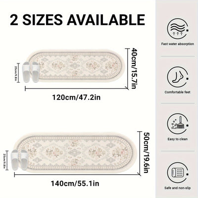 1pc Alfombra de cabecero ovalada con patrón floral - suave, antideslizante para dormitorios, alfombrilla decorativa para salas y sofás - decoración rústica del hogar, tapicería estética y suministros artísticos-Día de la Madre