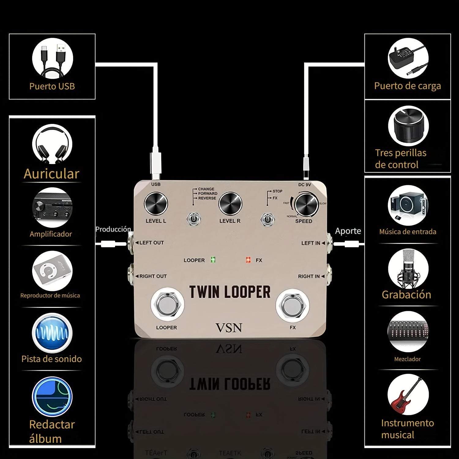 Pedal de Guitarra Eléctrica Twin Looper - Grabación de 10 Minutos, True Bypass, Sonido Analógico con 11 Efectos, Reproducción Inversa y Control de Movimiento Lento