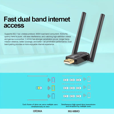 Tarjeta WiFi 6 AX900, Adaptador de Red USB, Adaptador WiFi USB de Doble Banda 2.4G y 5G, Adaptador Inalámbrico 802.11ax 900Mbps, Receptor Inalámbrico Compatible con Mac Laptop PC de Escritorio, Windows WIN 7/WIN 8/Win 10/11, etc.
