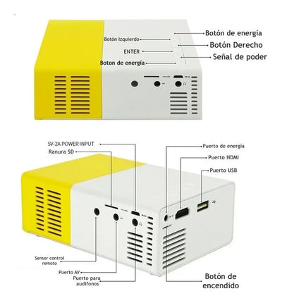 Mini Proyector Led Portatil Yg300 Lcd Tft 320-240 Pixeles