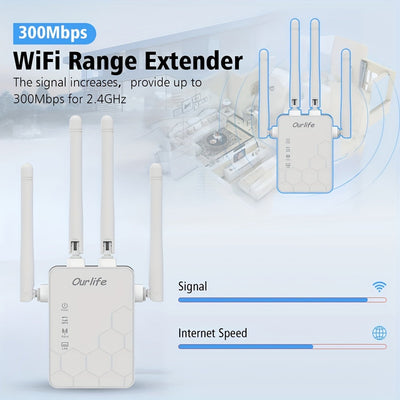 Nuestro Vida 300M Repetidor Wi-Fi, Amplificador de señal de 4 antenas, Amplificador de red doméstica, Amplificador de señal que penetra paredes, Amplificador de rango inalámbrico de 2,4G, Adaptador de alimentación de 110V/220V, Sin batería incluida