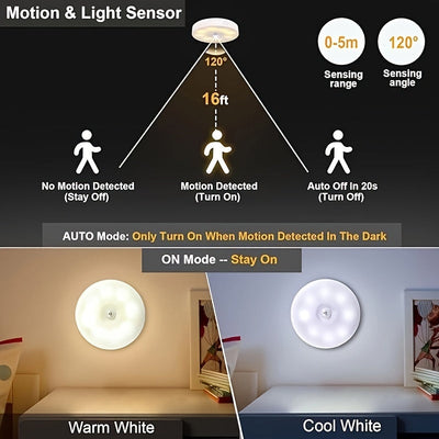 6 luces LED con sensor de movimiento recargables por USB – Iluminación moderna con brillo ajustable para mesita de noche y escaleras, diseño en plástico blanco para dormitorio, residencia y uso en el hogar, luz con sensor de movimiento para interiores