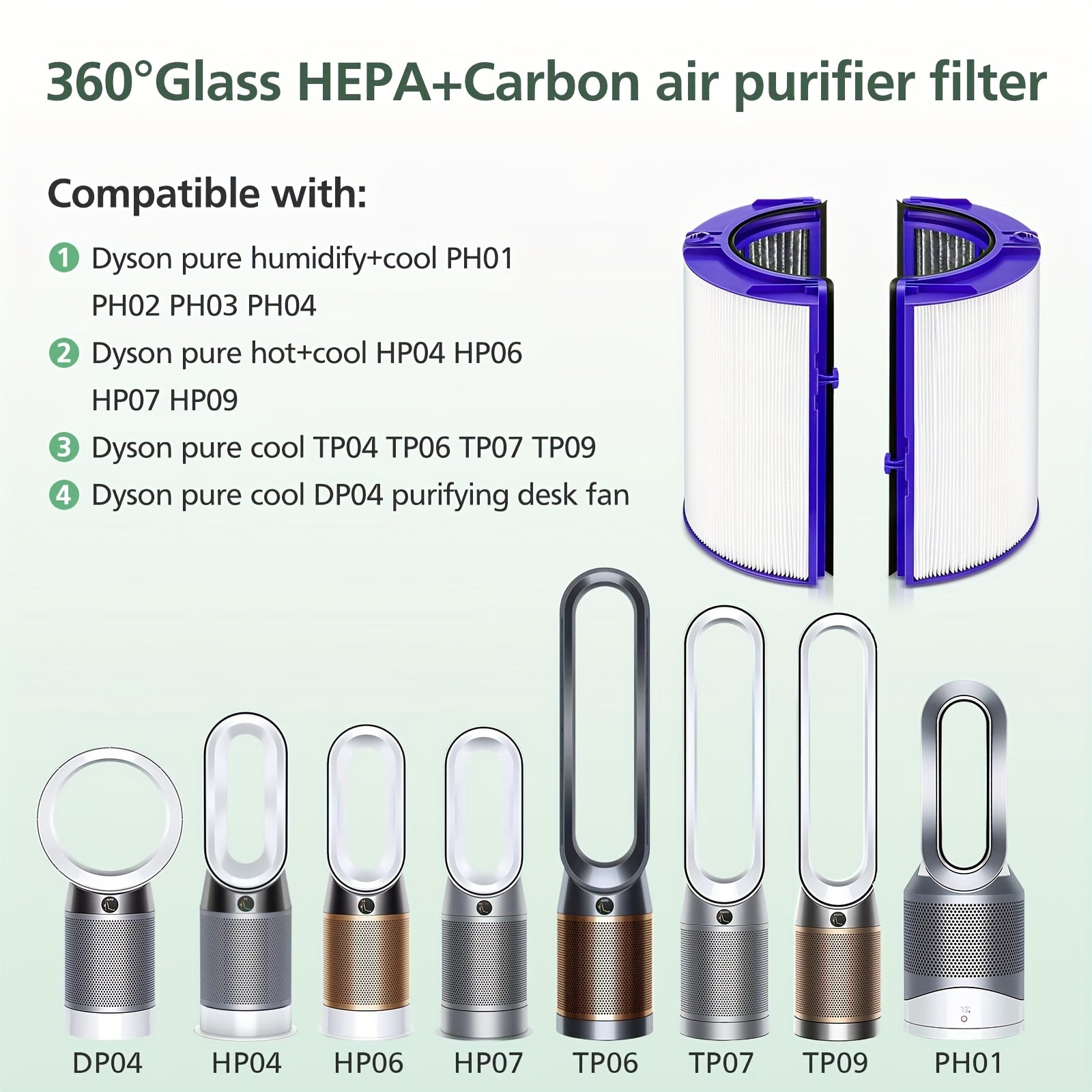 Filtro de repuesto HEPA y de carbón para purificador de aire Dyson, compatible con TP06, TP09, HP06, PH01, PH02, TP07, HP07, HP09 – Captura el 99% de alérgenos, olores y polvo – Fácil instalación, color blanco, incluye cepillo de limpieza, purificador de