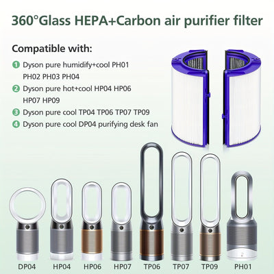 Filtro de repuesto HEPA y de carbón para purificador de aire Dyson, compatible con TP06, TP09, HP06, PH01, PH02, TP07, HP07, HP09 – Captura el 99% de alérgenos, olores y polvo – Fácil instalación, color blanco, incluye cepillo de limpieza, purificador de