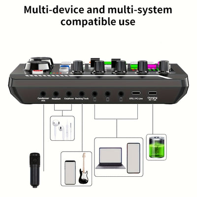La tarjeta de sonido en vivo profesional F998 cuenta con un cambiador de voz y efectos de mezcla de DJ. Es recargable por USB y puede producir más de cuatro modificaciones únicas de sonido. Con un conector de 3,5 mm, es ideal para grabaciones de computad