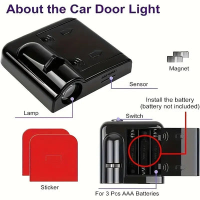 4 Luces LED de Proyección para Puertas de Coche - Iluminación Interior Inalámbrica con Alertas al Abrir la Puerta, Compatible con Autos, SUVs y Furgonetas - Sin Necesidad de Cableado, Instalación Fácil (Baterías No Incluidas) - Accesorios Decorativos par