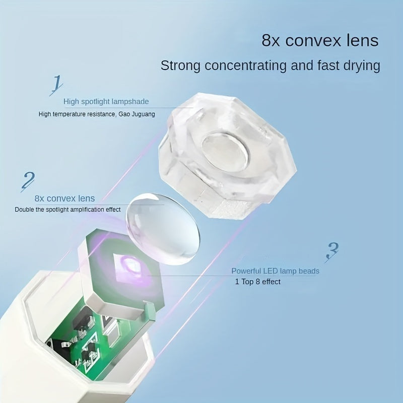 Secador de uñas LED USB portátil - Poliéster de gel de curado rápido, herramienta de mejora de uñas ahorradora de energía con pantalla digital, luz de taladro adhesiva y faro extendido, ideal para uso en casa y salón, lámpara de uñas, equipo de salón, he