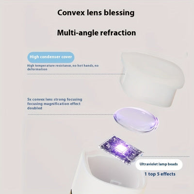 Lámpara de uñas portátil mini, pantalla digital, sin parabenos, secado rápido, alimentada por USB, batería de litio, material plástico, para manicura y pedicura, equipo de salón de uñas, herramientas de arte de uñas.