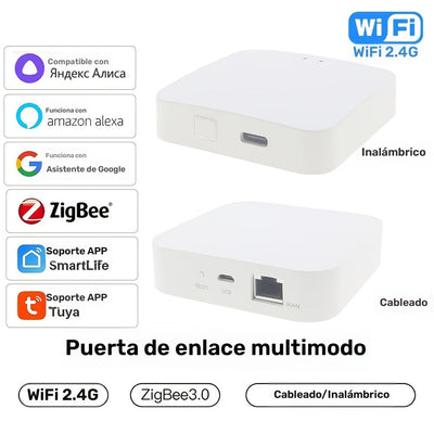 Tuya Zigbee 3.0 Mini Smart Home Hub Gateway - Puente de malla WiFi multimodo, compatible con Alexa y Google Assistant, alimentado por USB, sin pantalla, para automatización de oficinas y hogares - Blanco