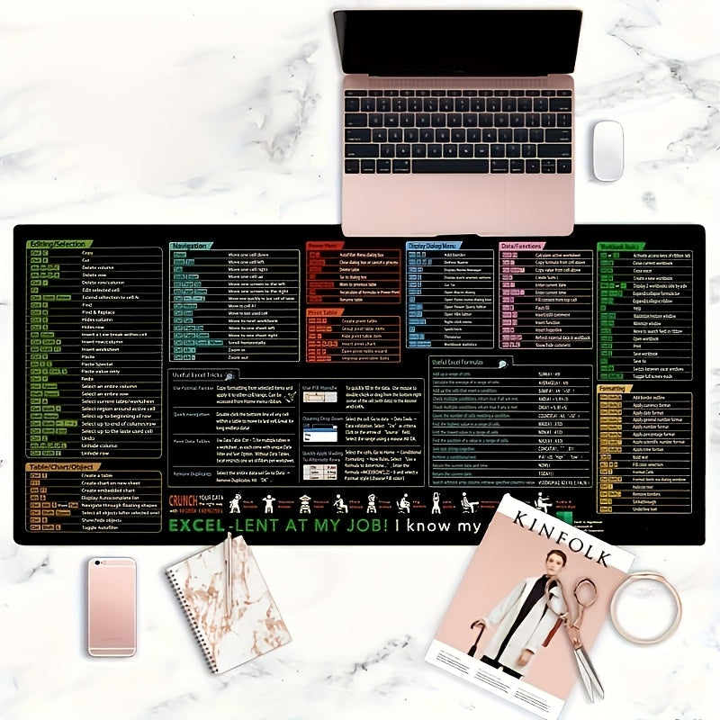 Alfombrilla de Ratón para Teclas de Atajo en Excel XXL - Extensión para Juegos y Hojas de Cálculo de Oficina con Bordes Cosidos Antideslizantes, Funciones Codificadas por Colores (SUM/IF/Excel-NT), Consejos de Validación de Datos y Ejemplos de Fórmulas p