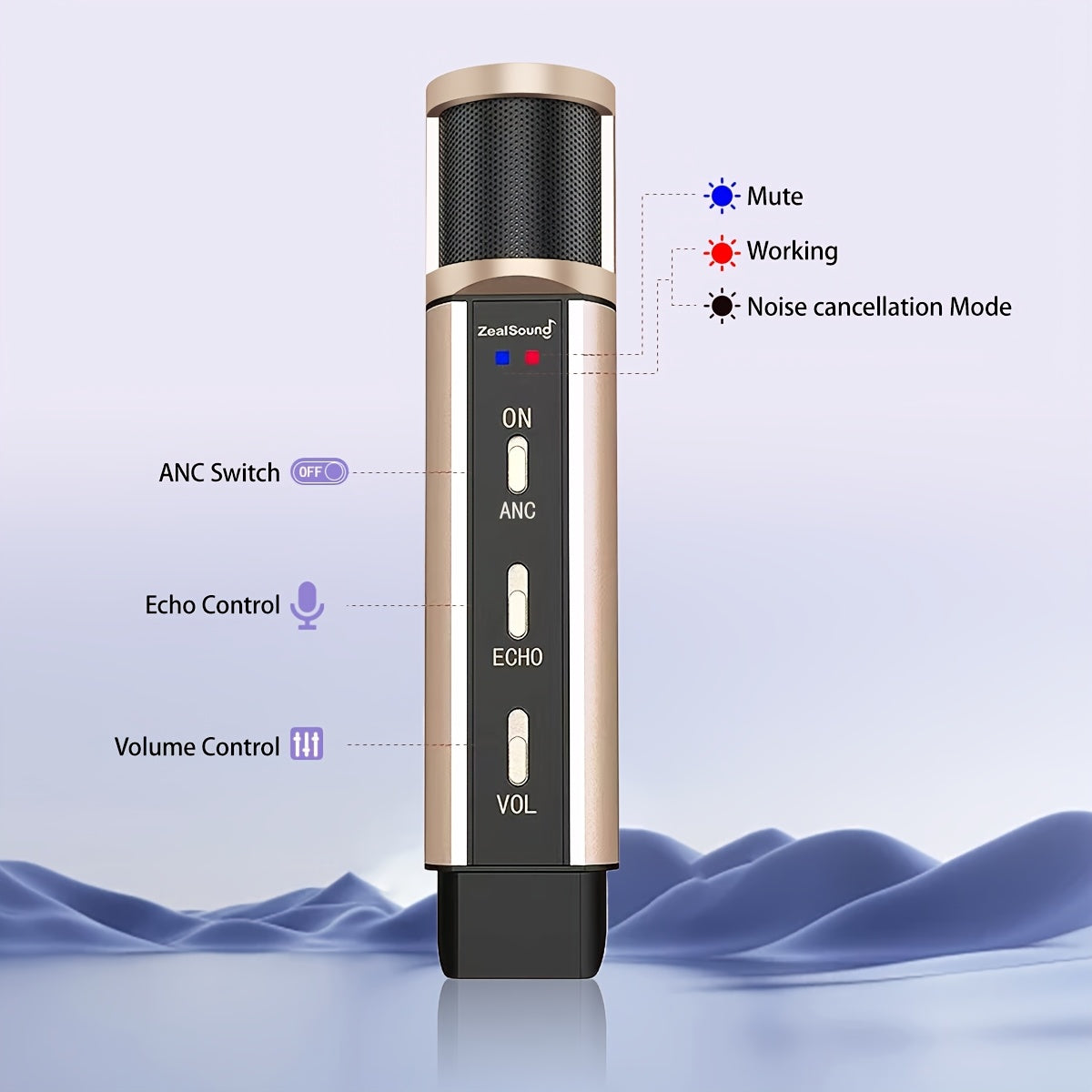 ZealSound Micrófono USB Plug & Play con Adaptador Tipo-C para Teléfono y Computadora, Micrófono Condensador con Eco, Cancelación de Ruido, Silencio, Monitor, Soporte Tripode y Filtro Pop, Ideal para Grabaciones y Transmisiones
