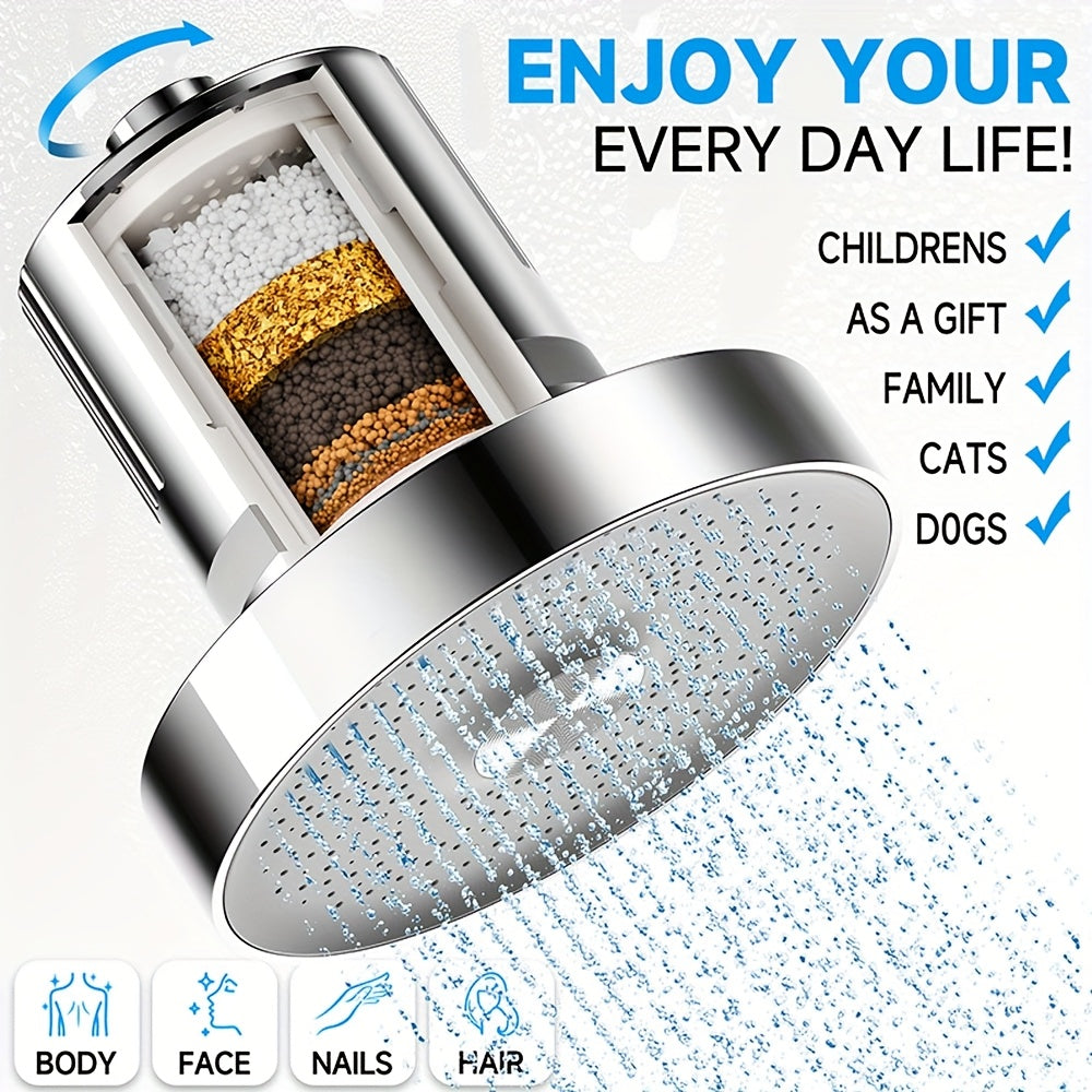 Cabezal de ducha circular con filtro superior, 1 unidad - Cabezal de ducha de lluvia de plástico duradero y alta presión, instalación fácil sin herramientas, accesorio para baño ideal para una experiencia relajante en familia, accesorios para ducha