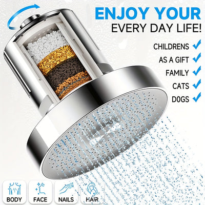 Cabezal de ducha circular con filtro superior, 1 unidad - Cabezal de ducha de lluvia de plástico duradero y alta presión, instalación fácil sin herramientas, accesorio para baño ideal para una experiencia relajante en familia, accesorios para ducha