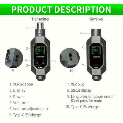 Sistema inalámbrico Heikuding XLR y para guitarra, transmisor y receptor recargable de 500mAh con pantalla digital, carga USB, para micrófonos dinámicos, mezcladoras de audio, guitarras y bajos eléctricos, transmisor inalámbrico para guitarra [Listo para