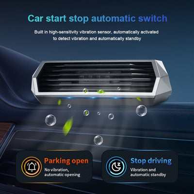 1 pieza de purificador de aire solar con sensor inteligente, función de estacionamiento automático, eliminación de olores, desinfección, generador de ozono, carga USB, batería de litio incorporada, material plástico - Ideal para uso en vehículos, purific