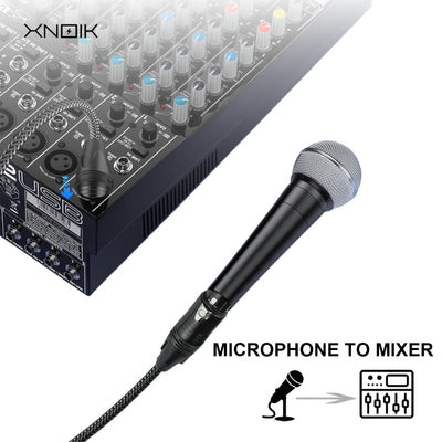 2 unidades de cables de micrófono XLR a XLR de alta calidad, masculino a femenino, con cobre libre de oxígeno (OFC) y trenzado de nailon, negro, 1,5 metros, para micrófono, escenario, estudio, estudio en casa.