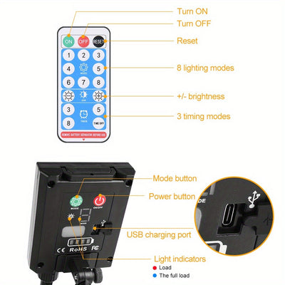 10.3/14.8/30.2 metros - Adecuado para uso en interiores y exteriores, con múltiples modos de iluminación ajustable por control remoto y brillo regulable, ideal para fiestas en el jardín y decoración del hogar